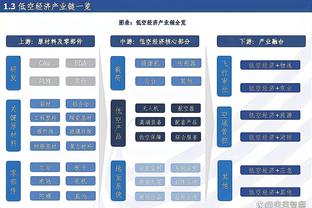 湖人VS公牛首发：詹眉领衔 外加拉塞尔、雷迪什、普林斯